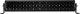 RIG E Series