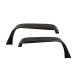 RUG Fenders