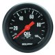 AM Z Gauges