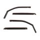WES Wade In-Channel Deflectors