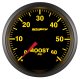 AM Elite Gauges