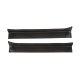 RUG Entry Guards