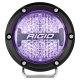 RIG 360 Series