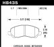 HAWK HPS Brake Pad Sets